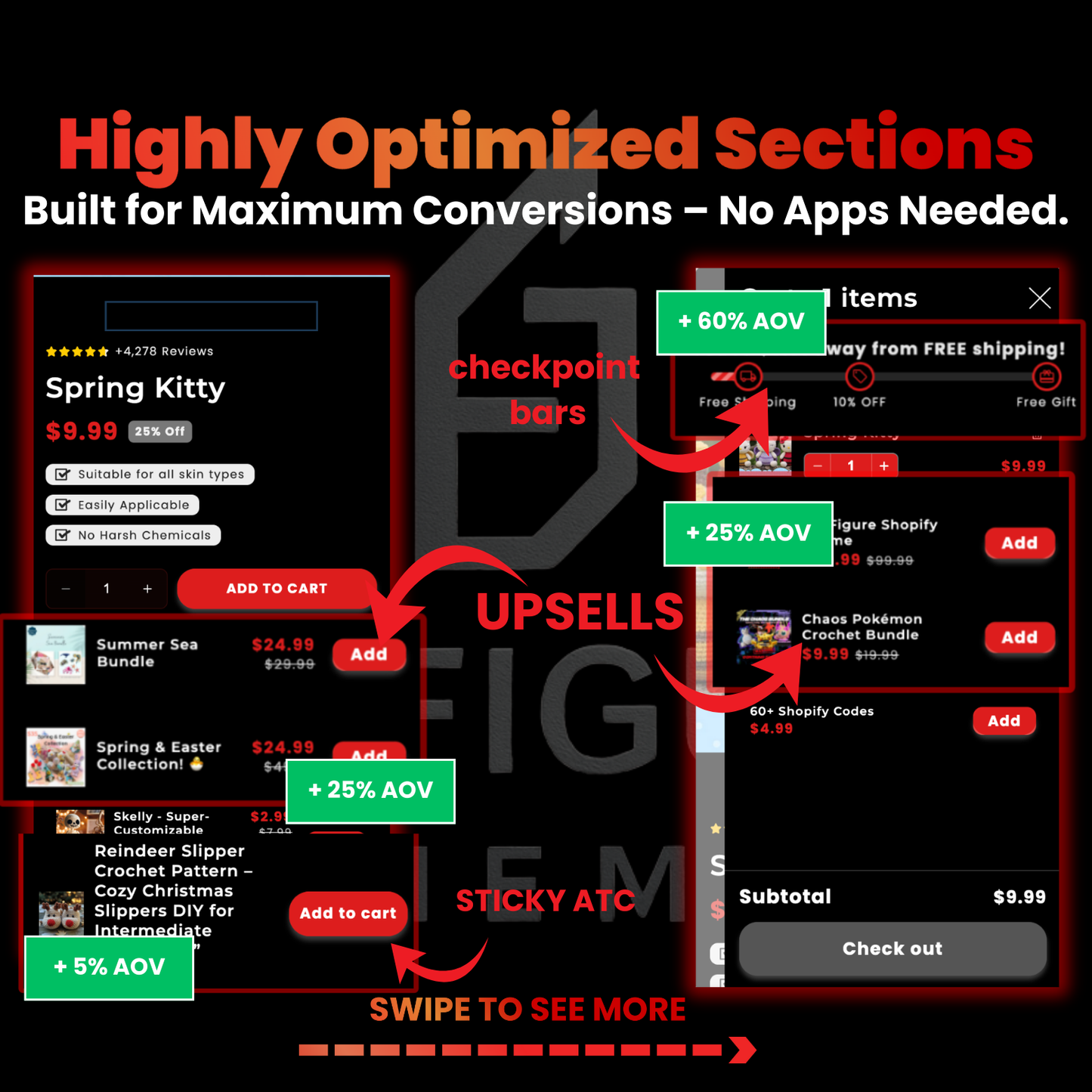 Six Figure Shopify Theme