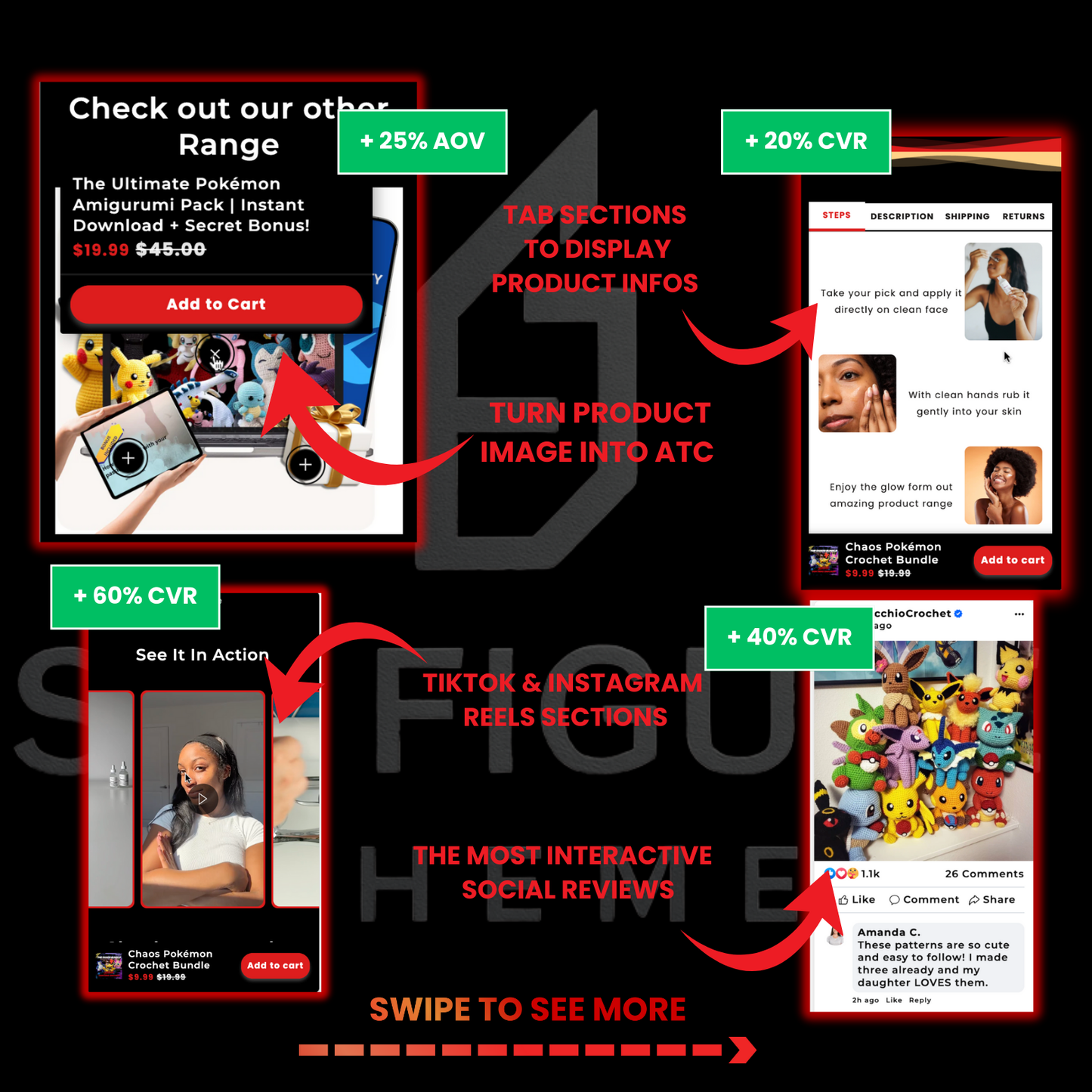 Six Figure Shopify Theme